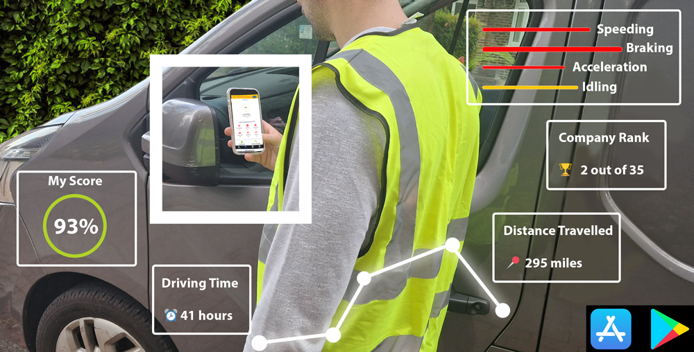 Project-1: Driver Behavior Analytics System