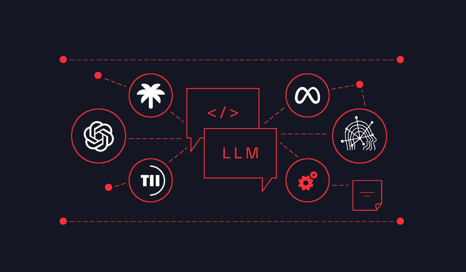 image from Project-2 : Production LLM Serving Optimization Framework