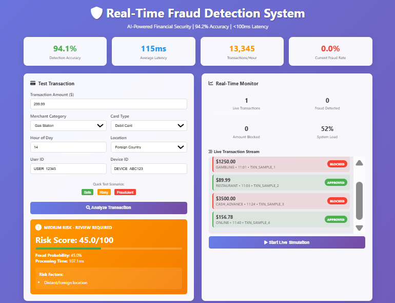 Fraud Detection System - Transaction Input Interface